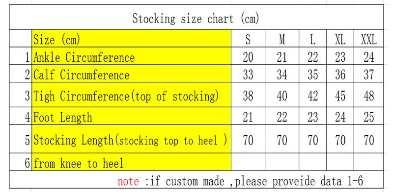 Stoking karet Gummi lateks bir - Women'S Accessories Canada ulasan dan harga
